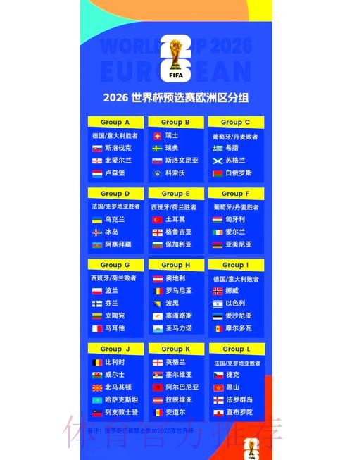 2026世界杯完整赛程详细安排全程直播在哪里看 2026世界杯完整赛程详细安排全程直播在哪里看