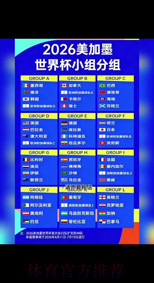 2026世界杯小组赛赛程中国时间观看指南直播平台
